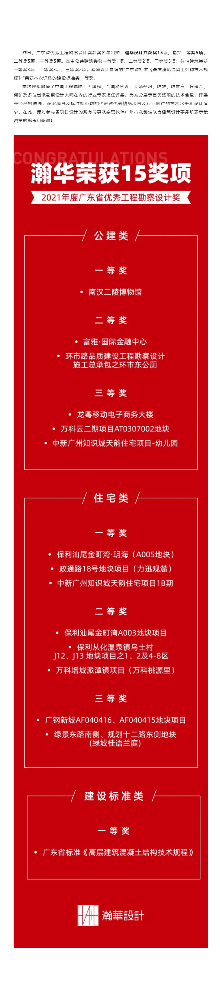 瀚華-┃-廣東省優(yōu)秀工程勘察設(shè)計獎名單公布，瀚華獲15項殊榮_02.jpg