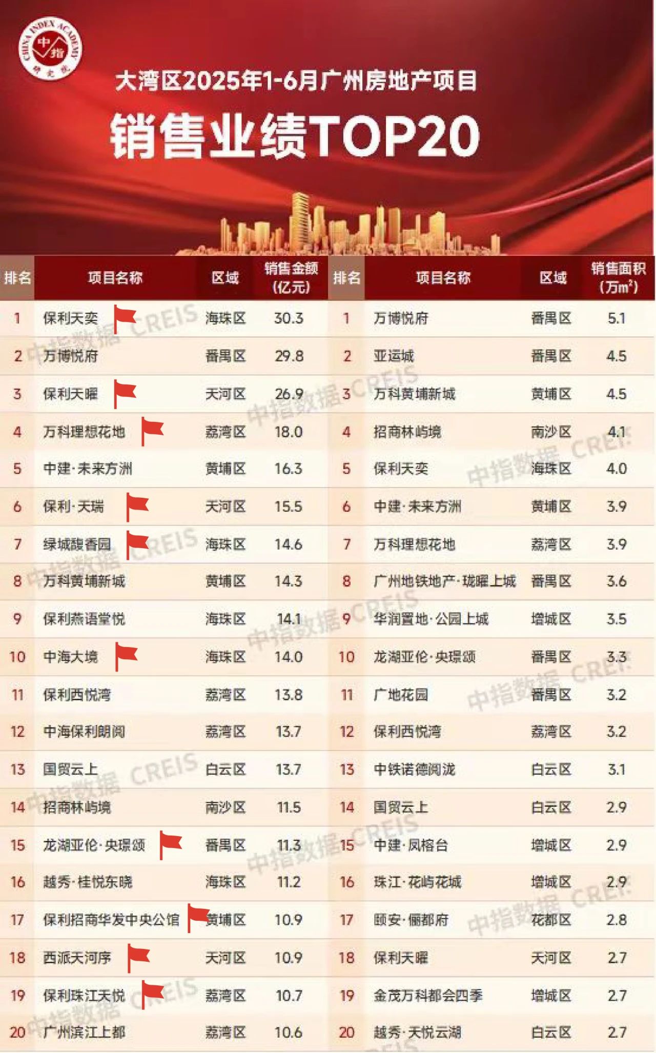 銷(xiāo)冠.jpg